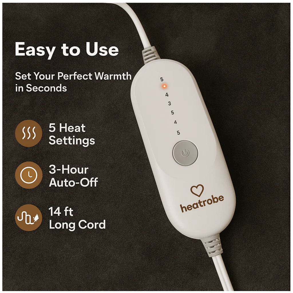 The Cozziness™ Heat Robe